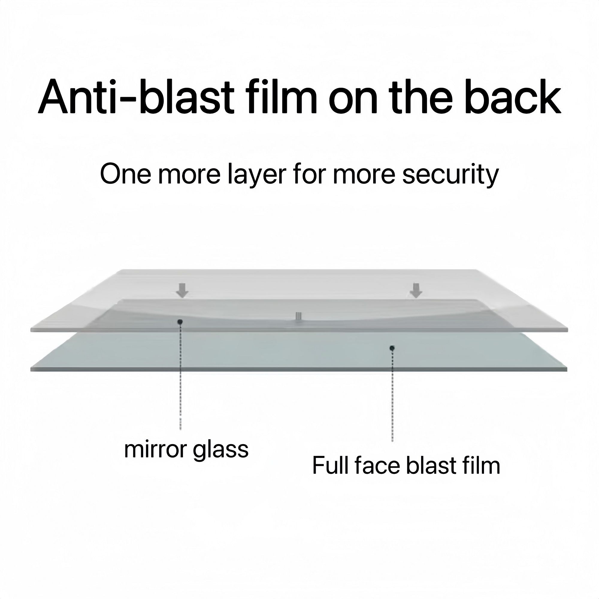 Full-Body Floor Mirror With Frame