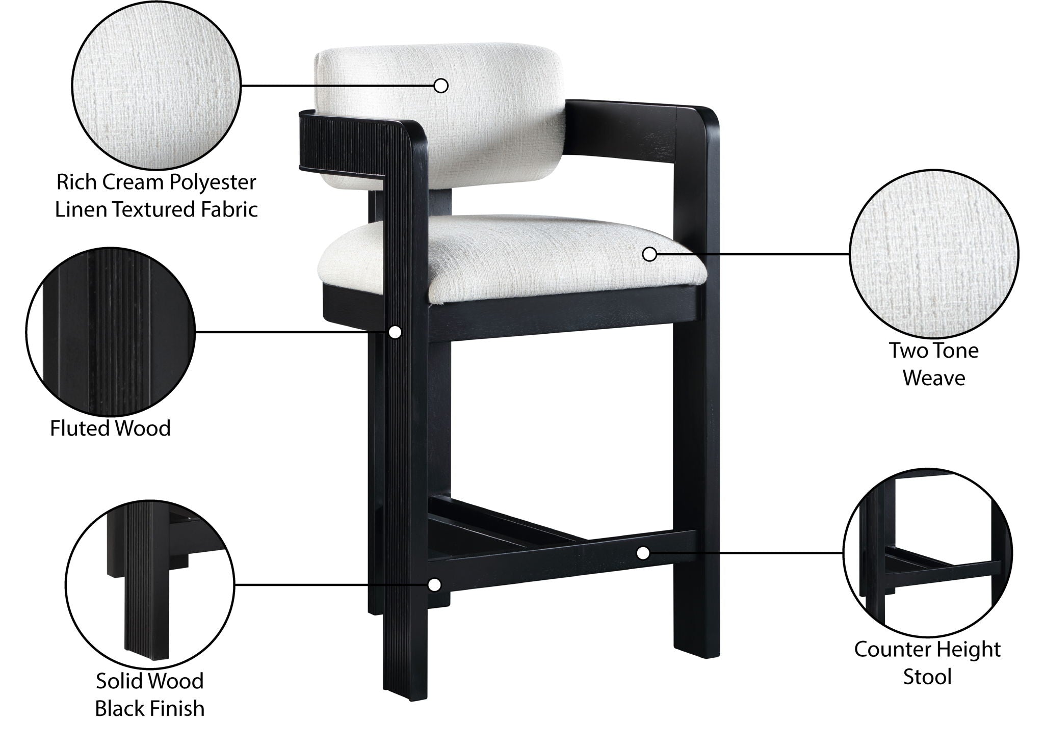 Sacha - Linen Stool With Black Base