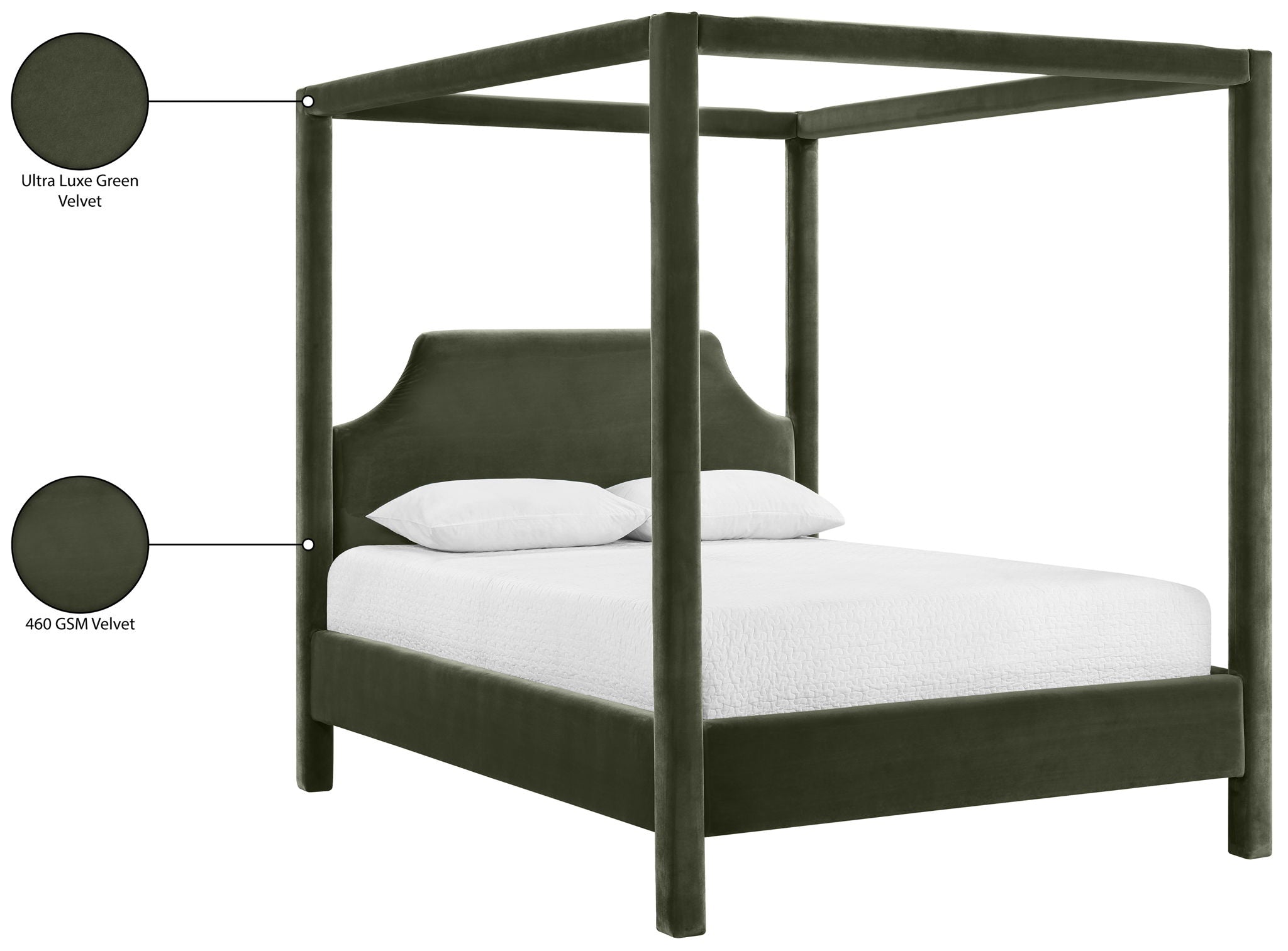 Dawson - Velvet Upholstered Bed