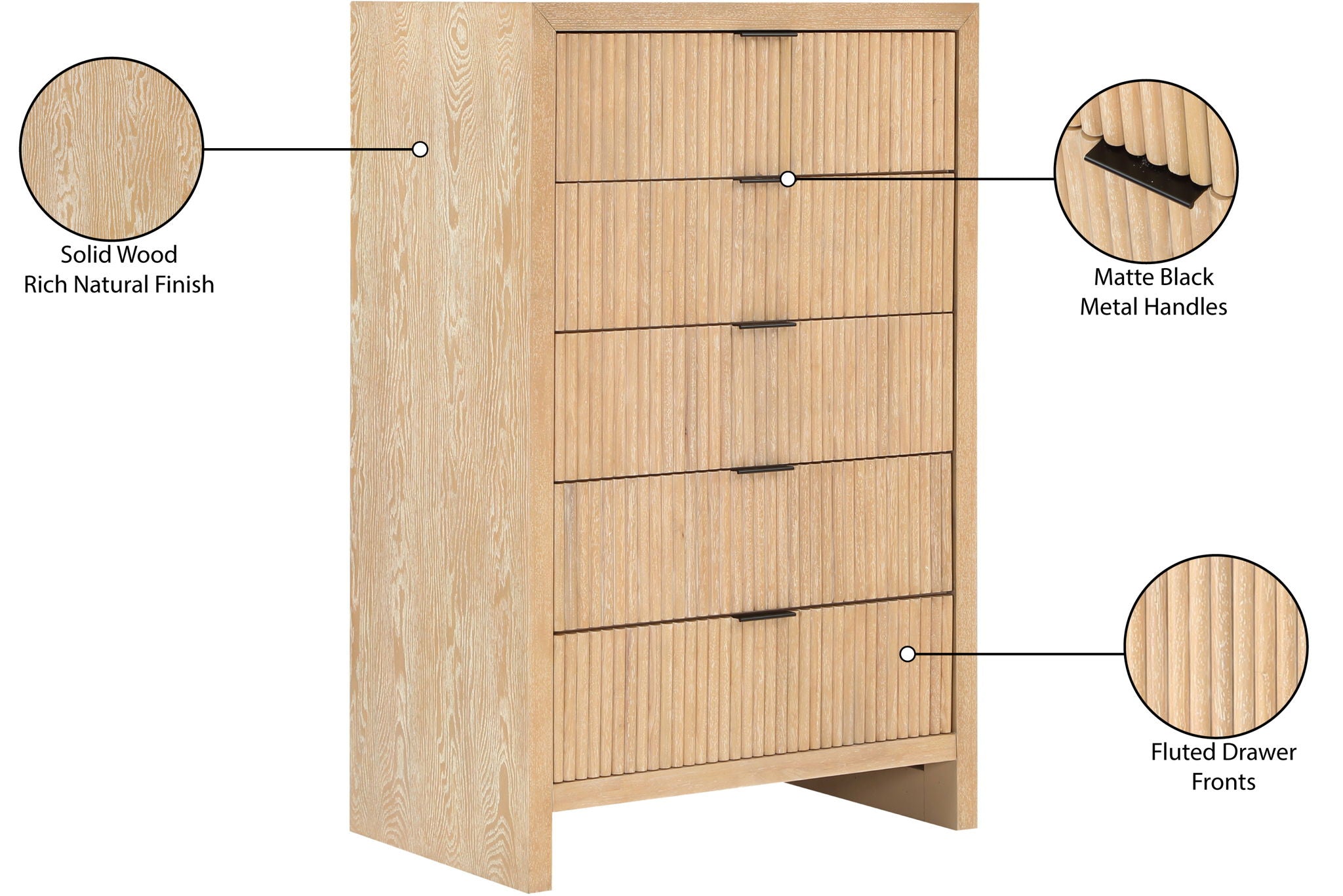 Fairfax - Chest