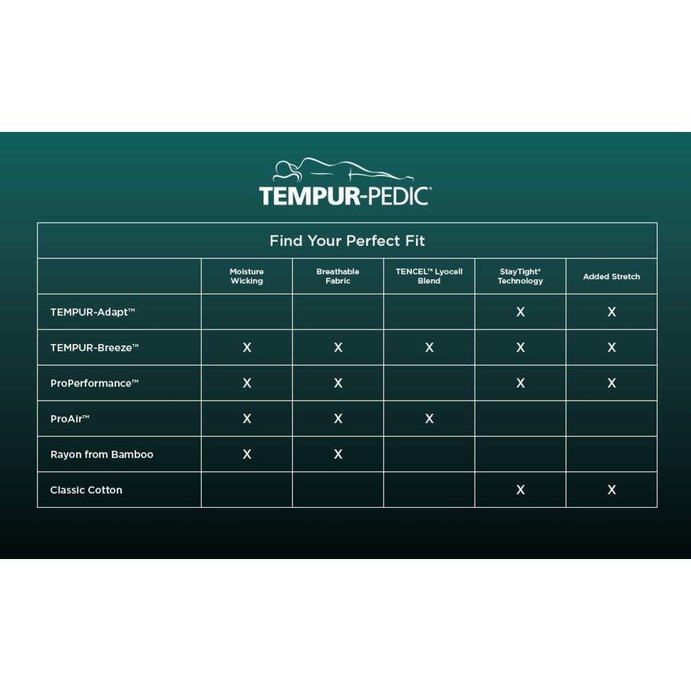 Tempur-Adapt - Tempur-Adapt Luxe Egyptian Cotton Sheets - White