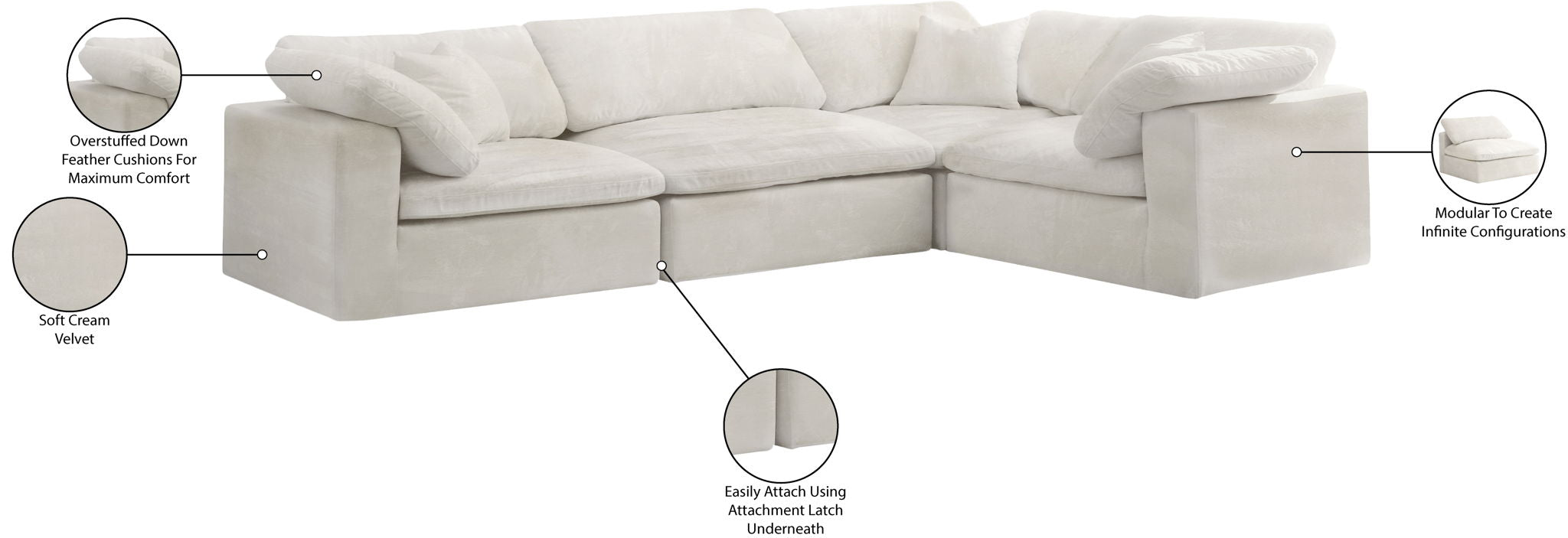 Cozy - 4 Piece Modular Corner Sectional