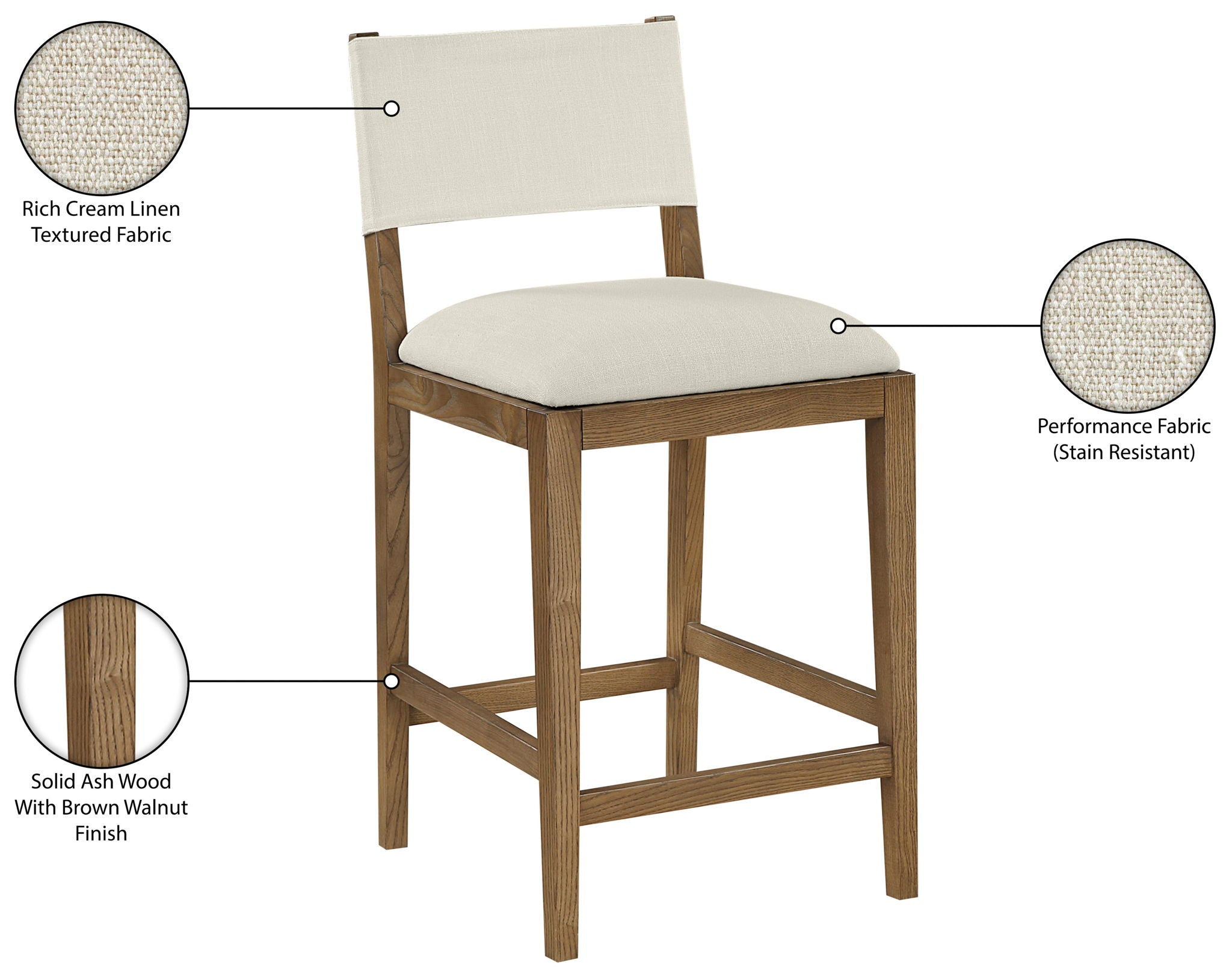 Avon - Linen Textured Performance Fabric Counter Stool