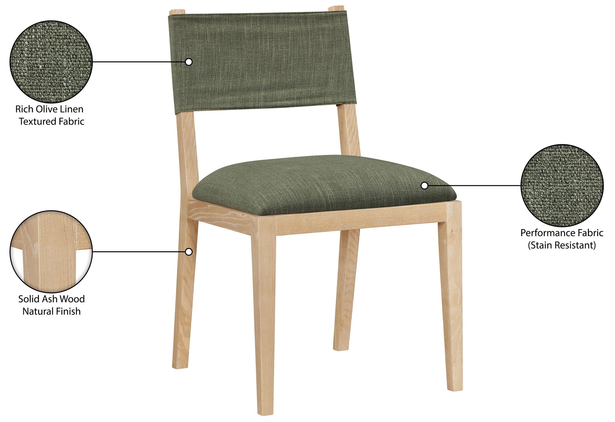 Avon - Linen Textured Performance Fabric Upholstered Dining Side Chair (Set of 2)